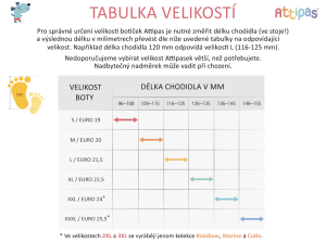 ATTIPAS Botičky Mary Jane A20MA Black M vel.20, 109-115 mm - VÝPRODEJ